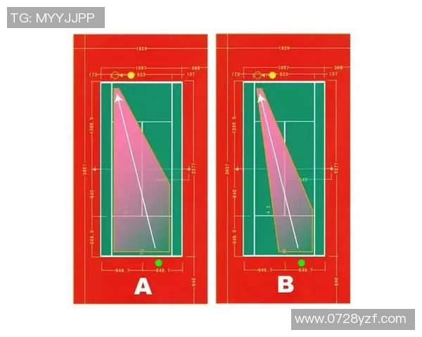 北京网球队的节奏体系与网球战术的深度解析与应用探讨
